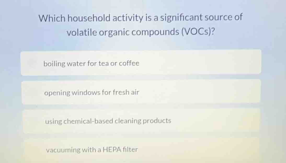 which household activity is a significant source of volatile organic co…