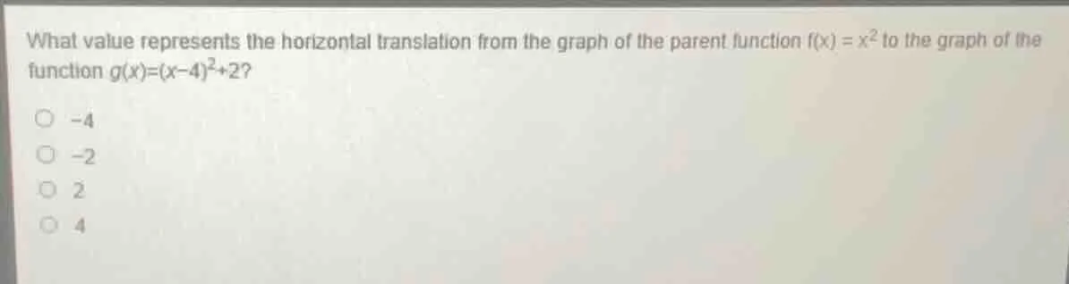 what value represents the horizontal translation from the graph of the …
