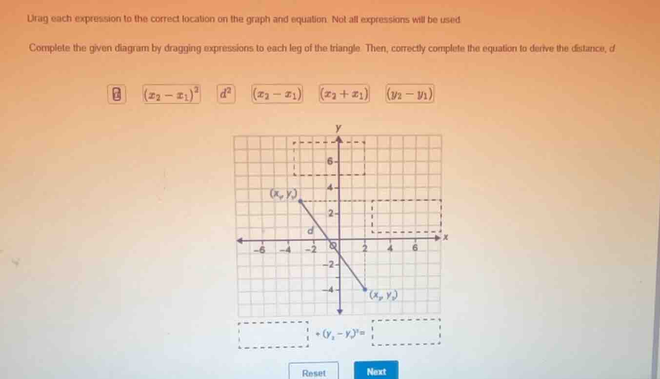 drag each expression to the correct location on the graph and equation.…