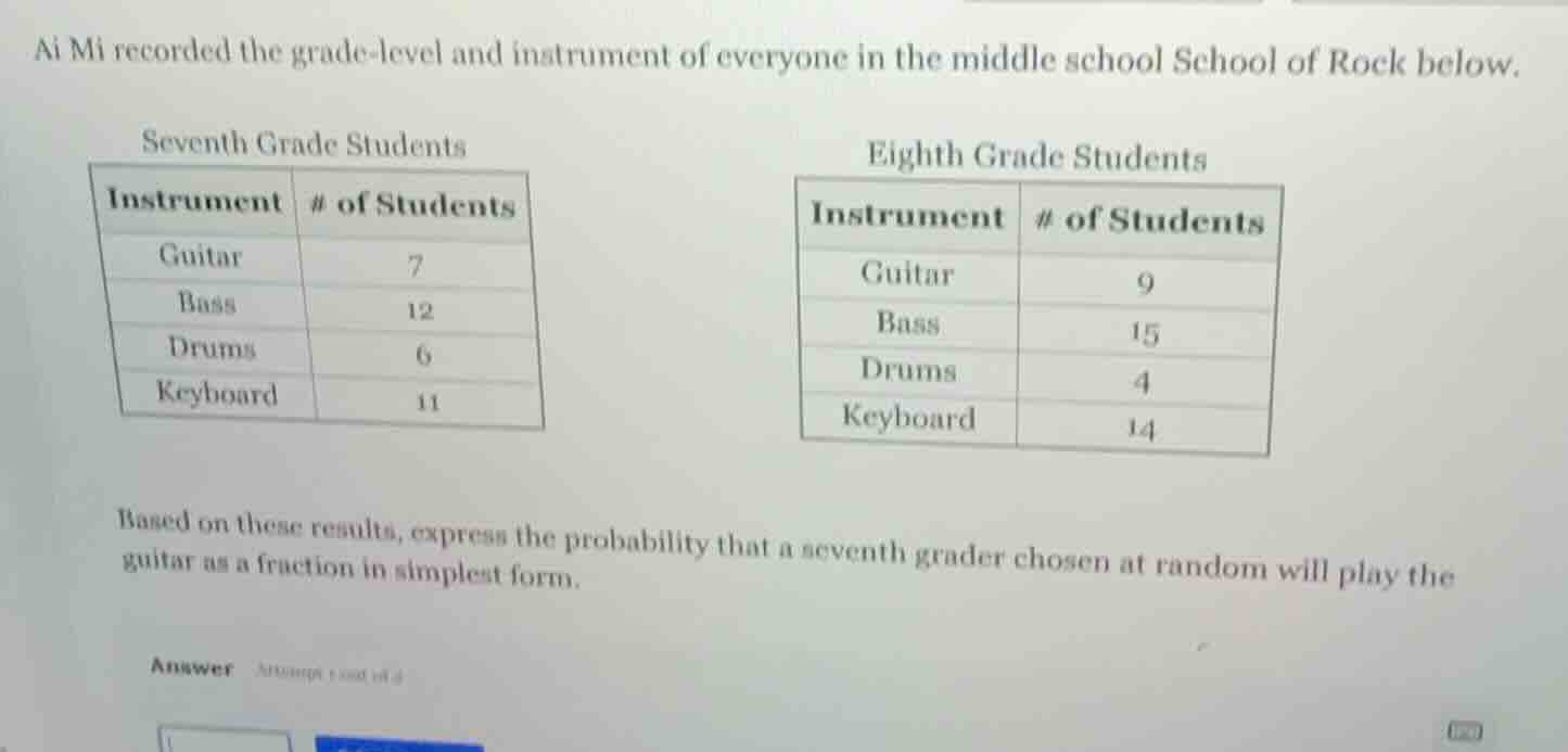 ai mi recorded the grade - level and instrument of everyone in the midd…