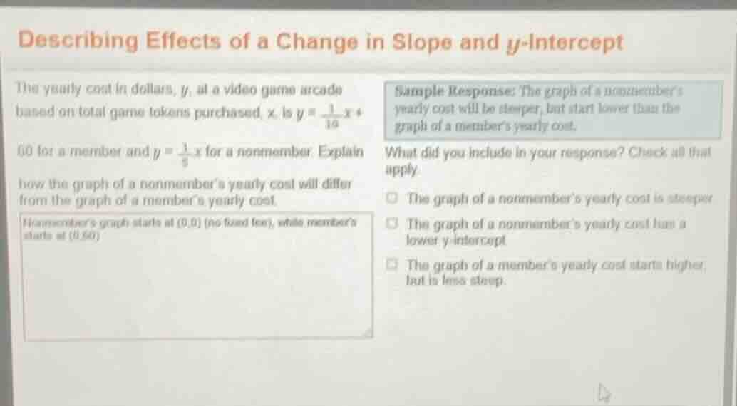 describing effects of a change in slope and y-intercept the yearly cost…