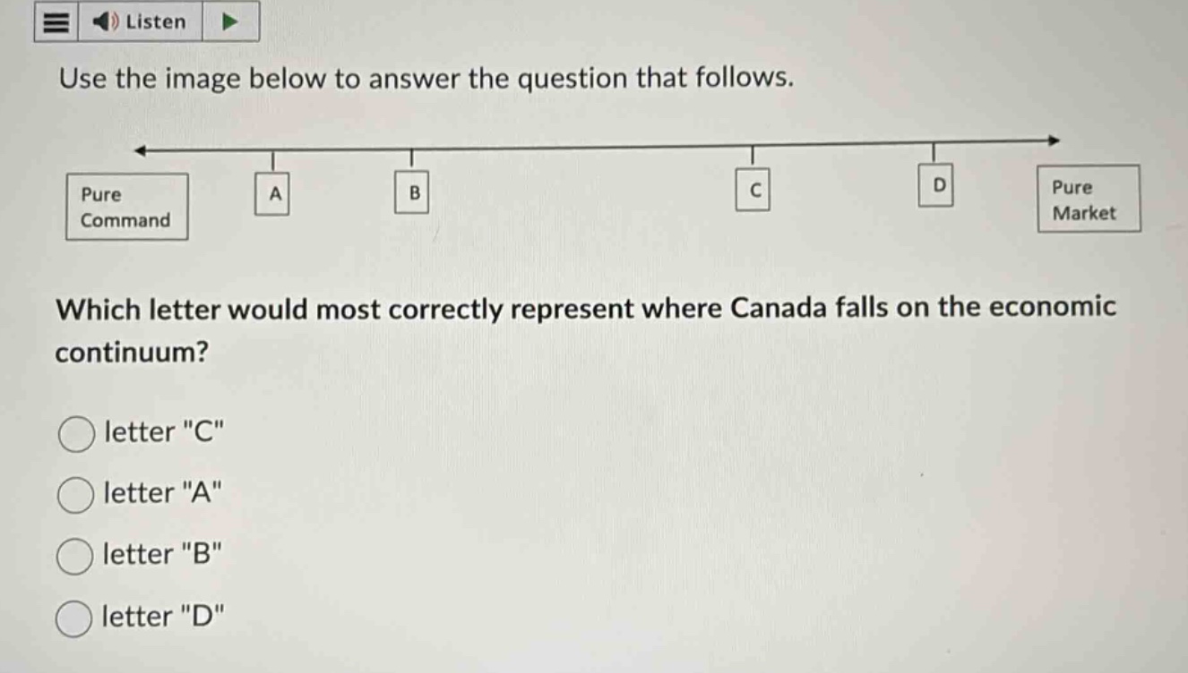 use the image below to answer the question that follows. which letter w…