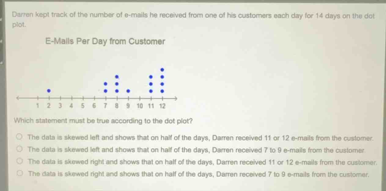 darren kept track of the number of e - mails he received from one of hi…