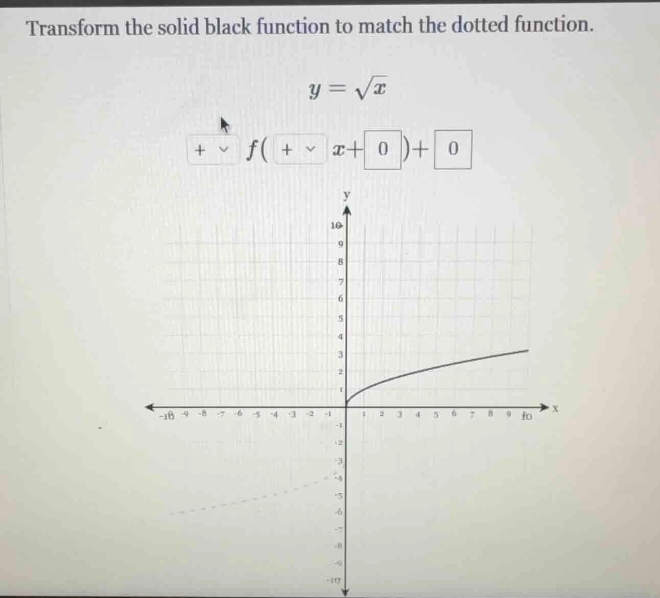 transform the solid black function to match the dotted function. $y = \…