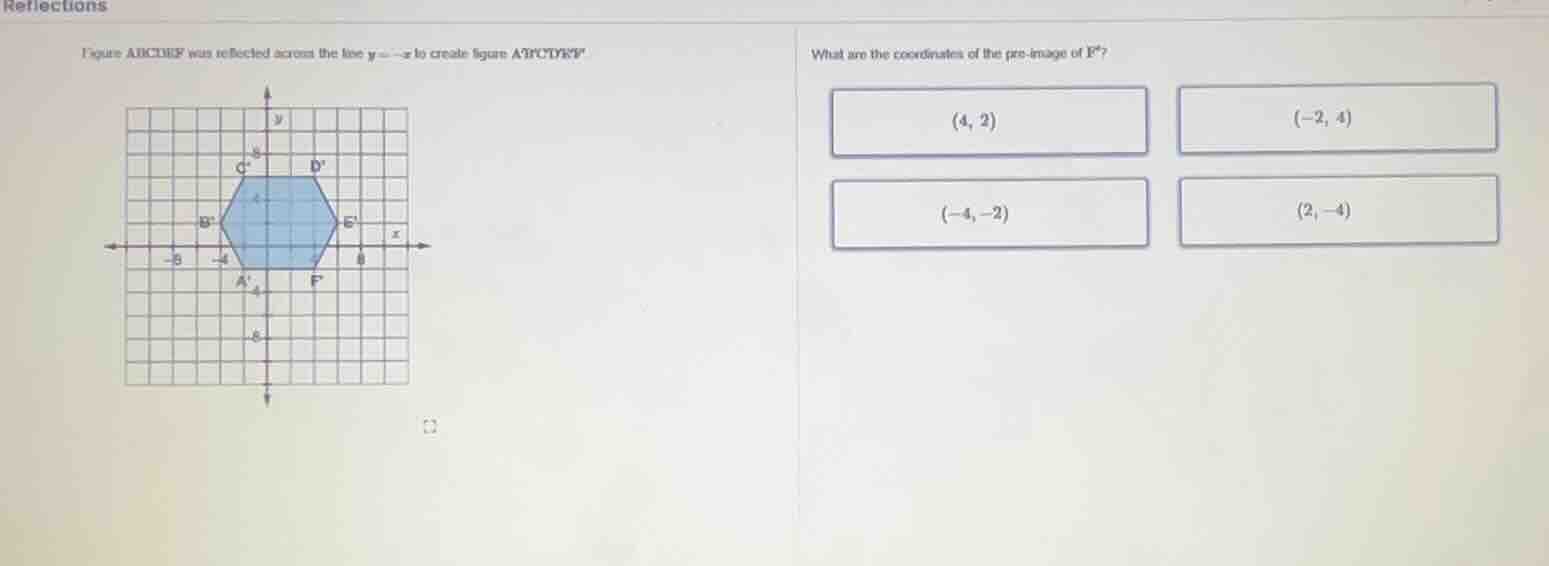 reflections figure abcdef was reflected across the line ( y = -x ) to c…