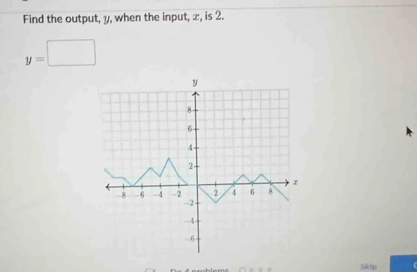 find the output, y, when the input, x, is 2. y =