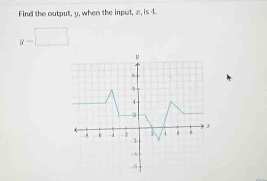 find the output, y, when the input, x, is 4. y =