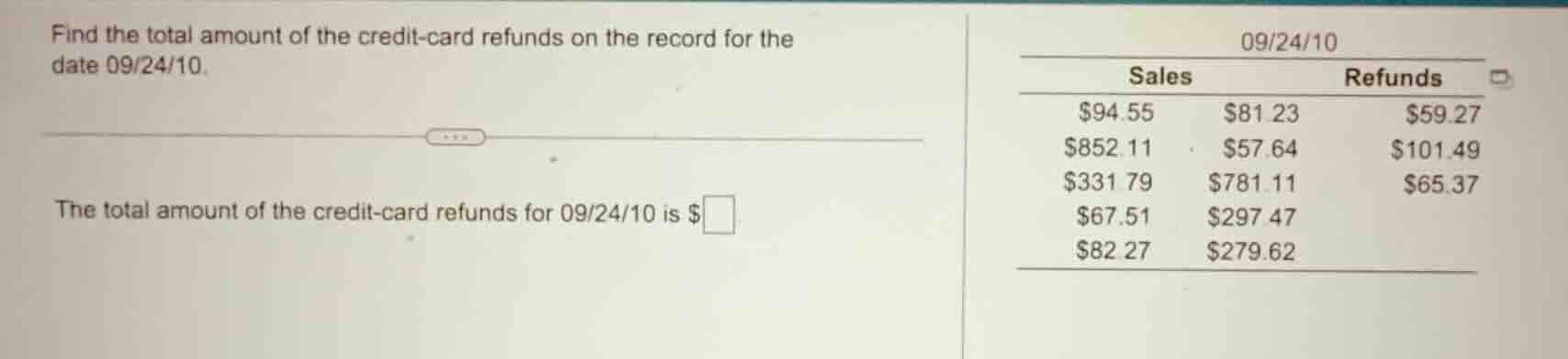 find the total amount of the credit - card refunds on the record for th…