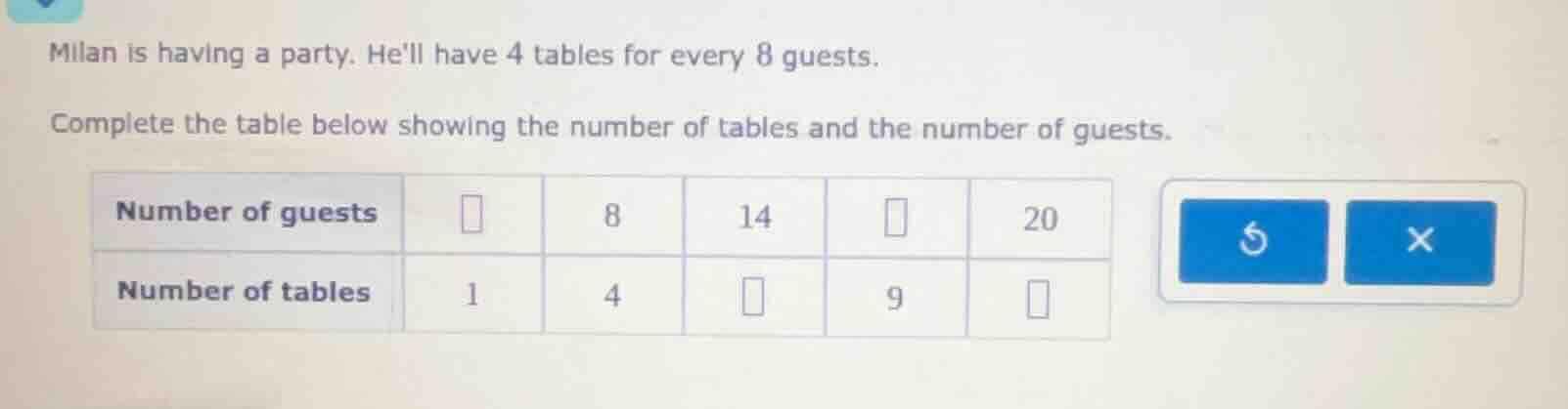 milan is having a party. hell have 4 tables for every 8 guests. complet…