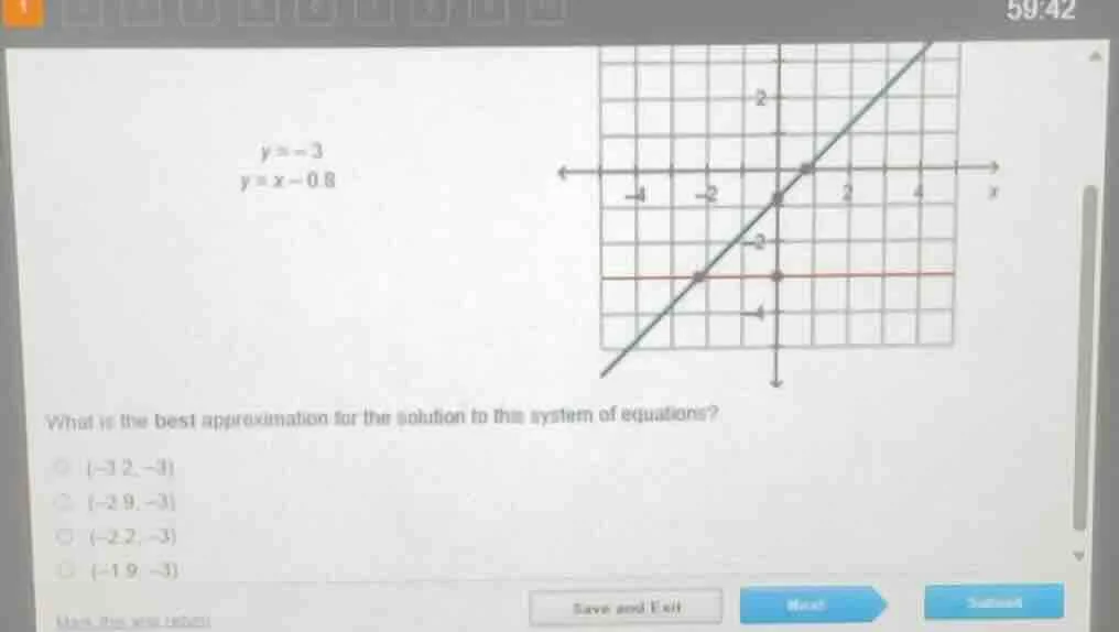 y = -3 y = x - 0.8 what is the best approximation for the solution to t…