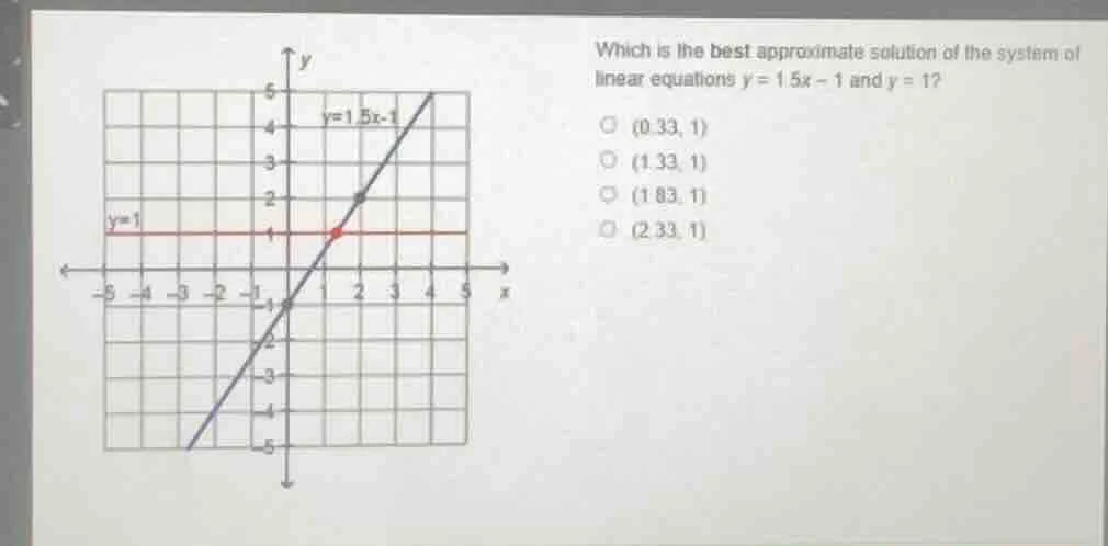 which is the best approximate solution of the system of linear equation…