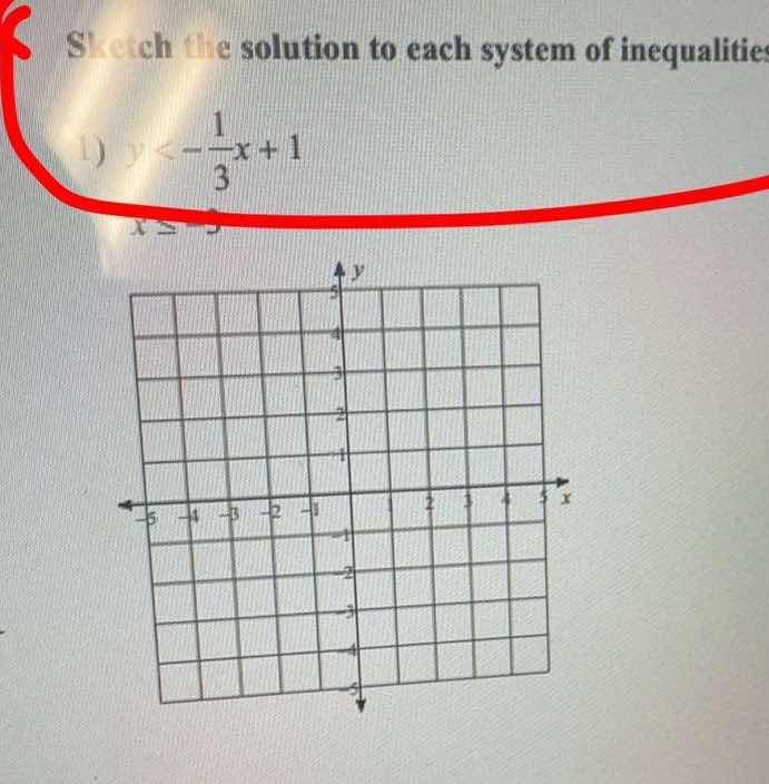 sketch the solution to each system of inequalities 1) $y < -dfrac{1}{3}…