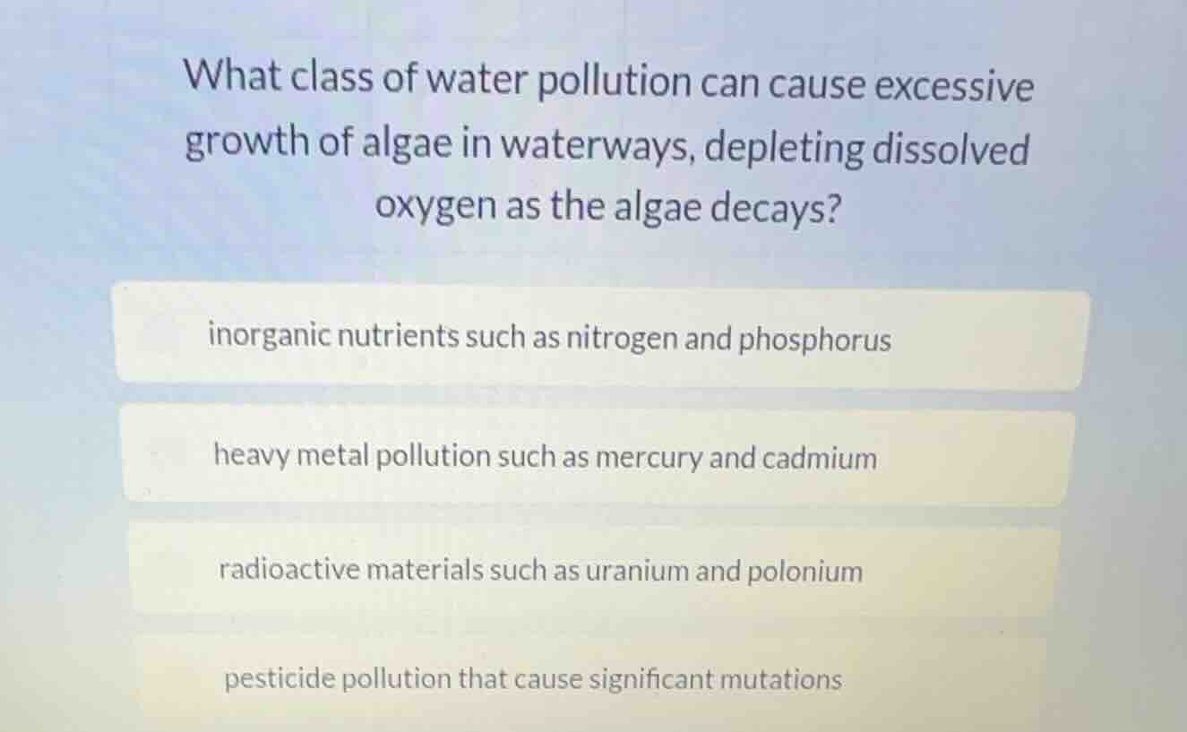 what class of water pollution can cause excessive growth of algae in wa…
