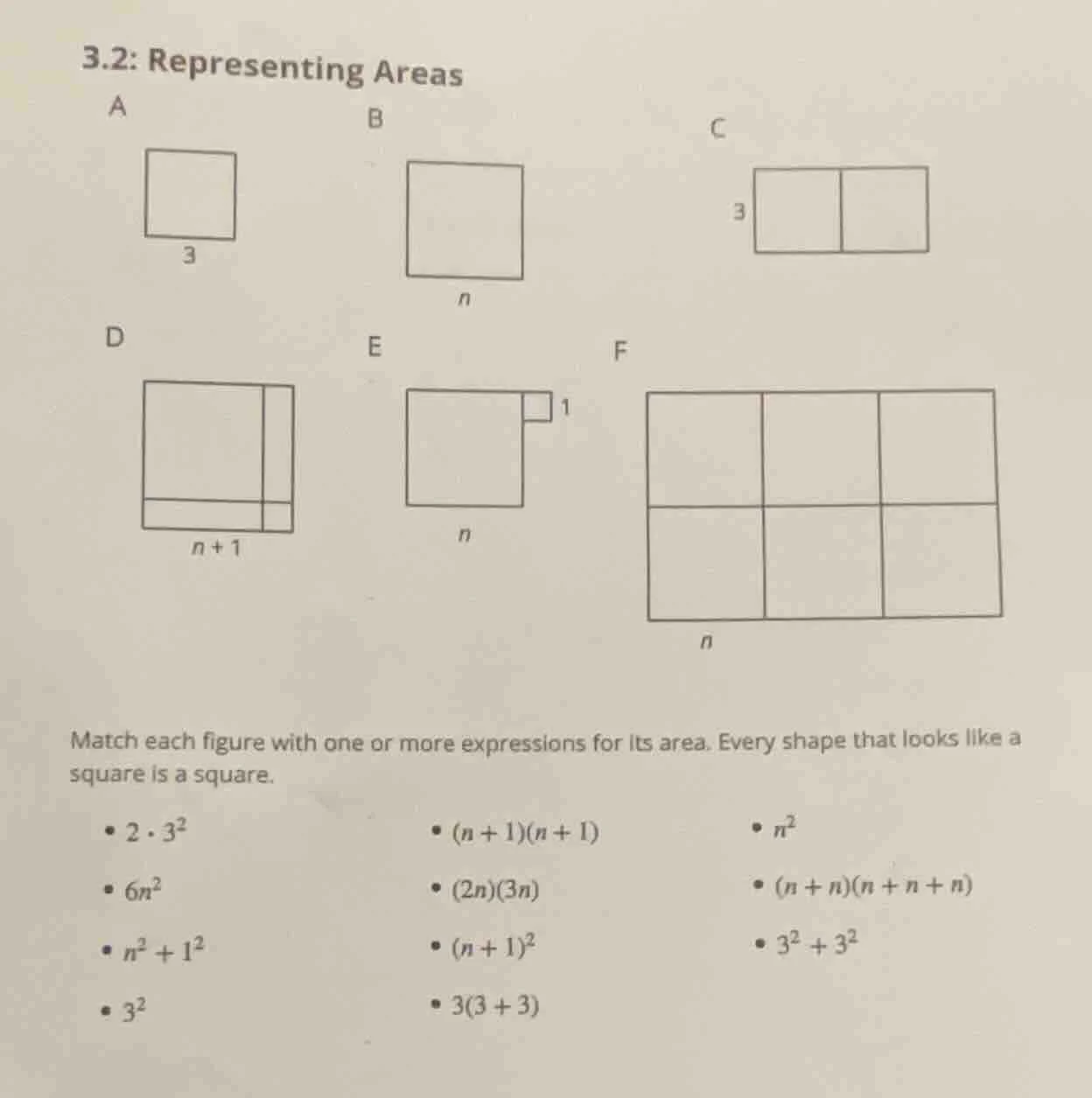 3.2: representing areas a 3 b n c 3 d n + 1 e n 1 f n match each figure…