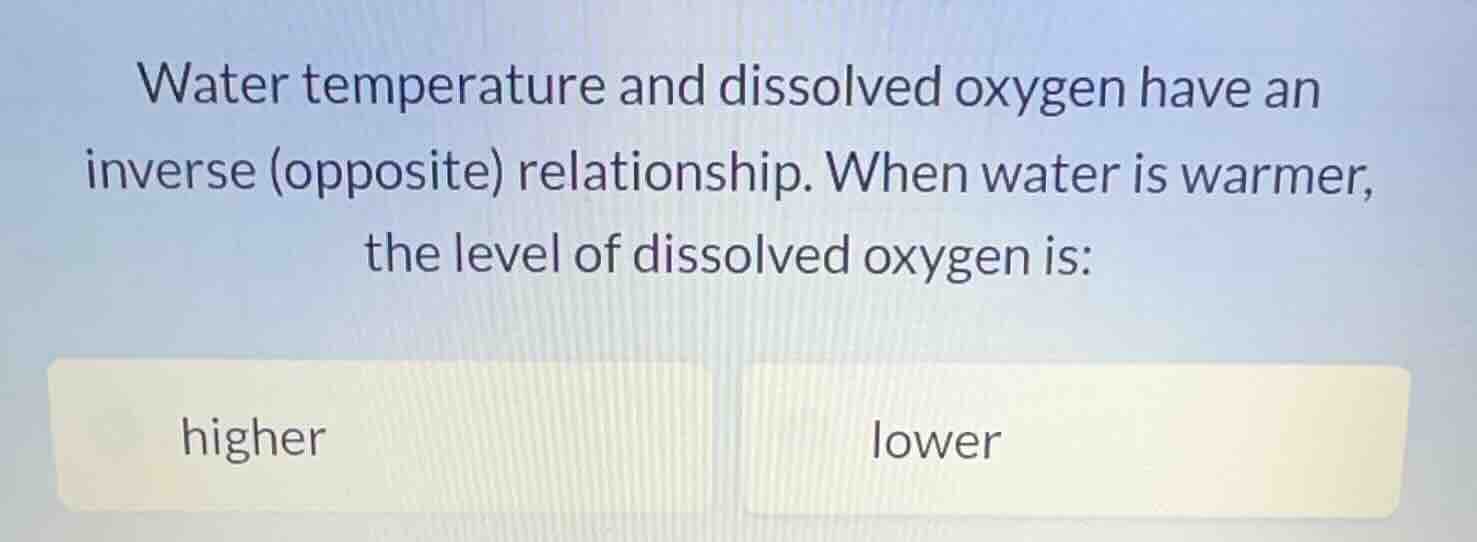water temperature and dissolved oxygen have an inverse (opposite) relat…