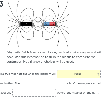 magnetic fields form closed loops, beginning at a magnets north pole. u…