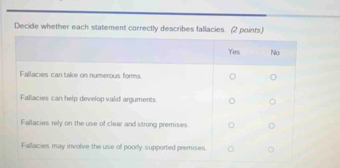 decide whether each statement correctly describes fallacies. (2 points)…