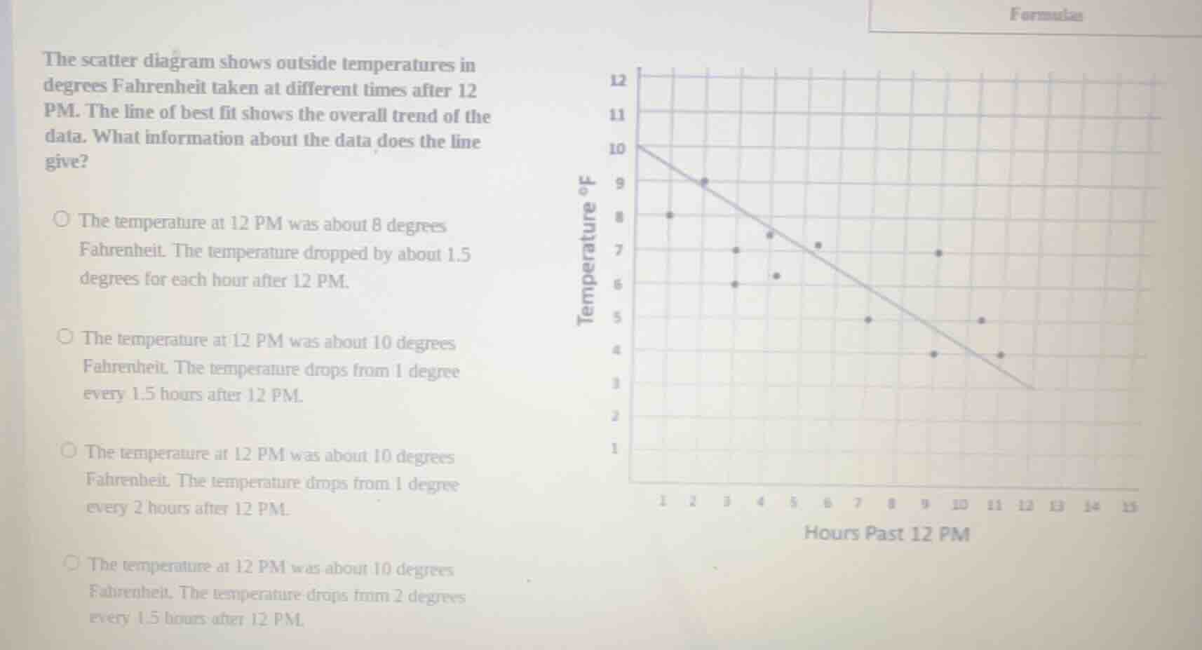 the scatter diagram shows outside temperatures in degrees fahrenheit ta…