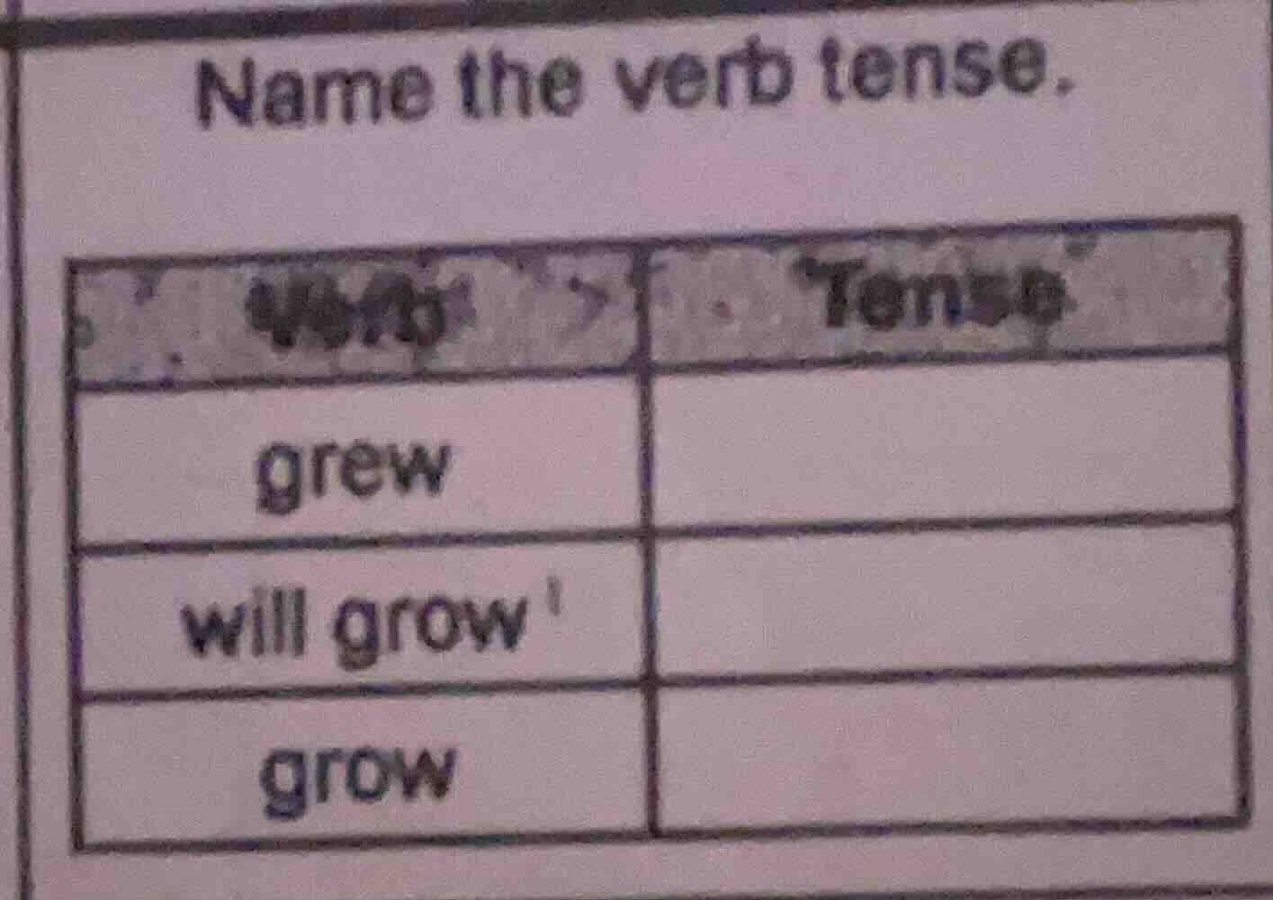 name the verb tense. verb > tense grew will grow grow