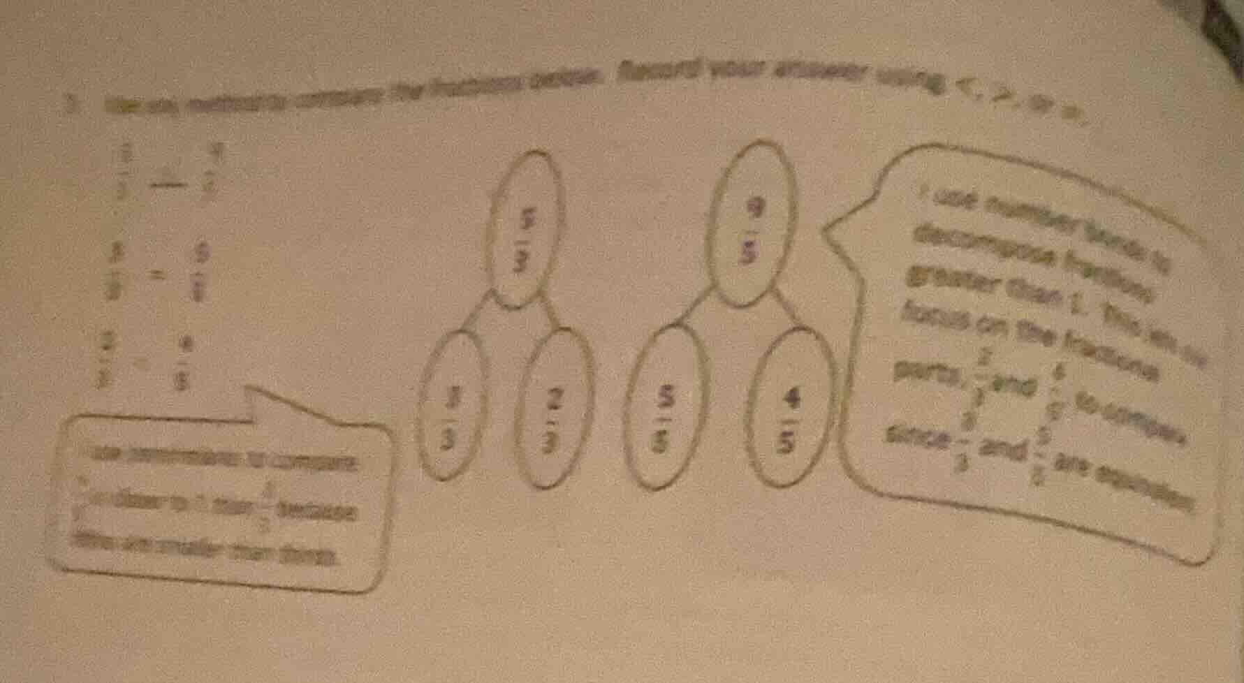 5. use the method to compare the fraction pairs. record your answer usi…