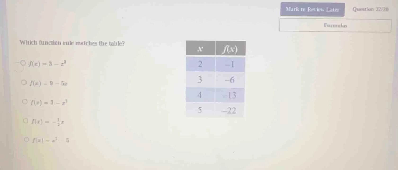 which function rule matches the table? $f(x)=3 - x^3$ $f(x)=9 - 5x$ $f(…