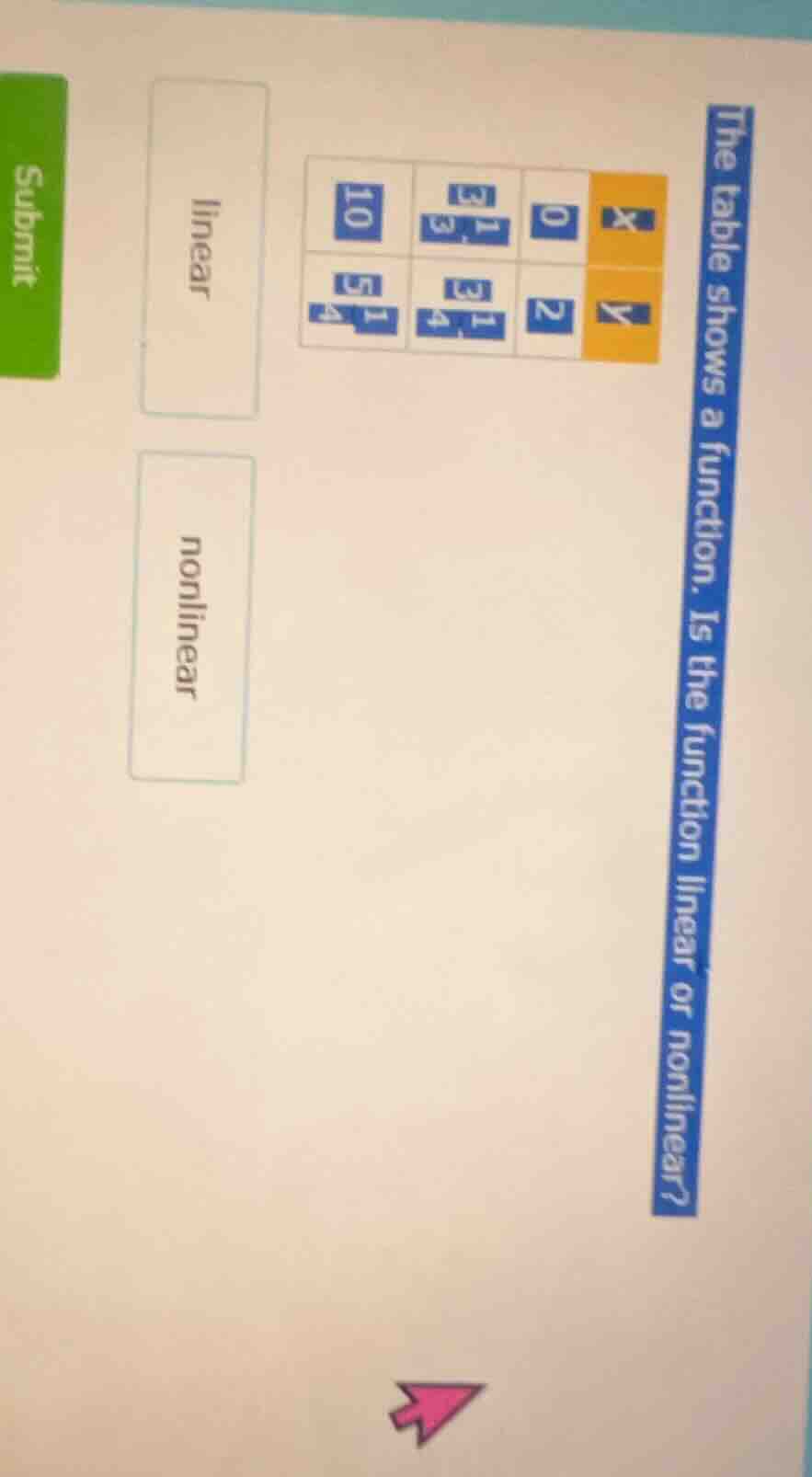 the table shows a function. is the function linear or nonlinear? linear…