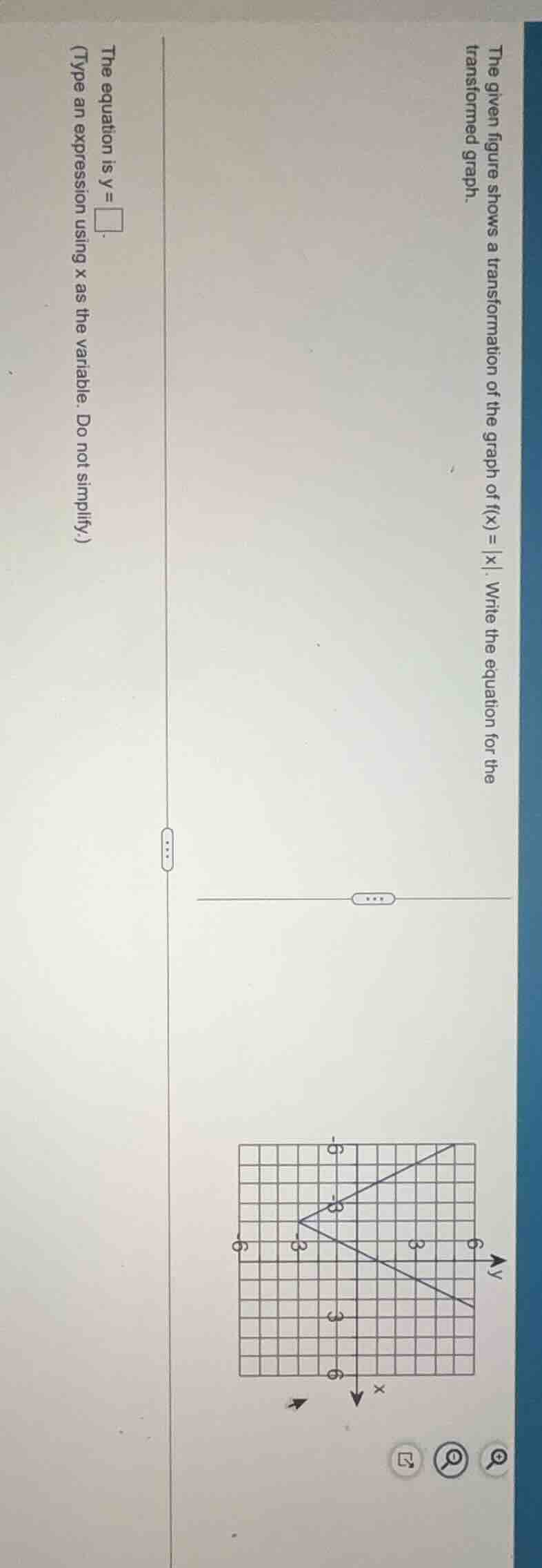 the given figure shows a transformation of the graph of f(x)=|x|. write…