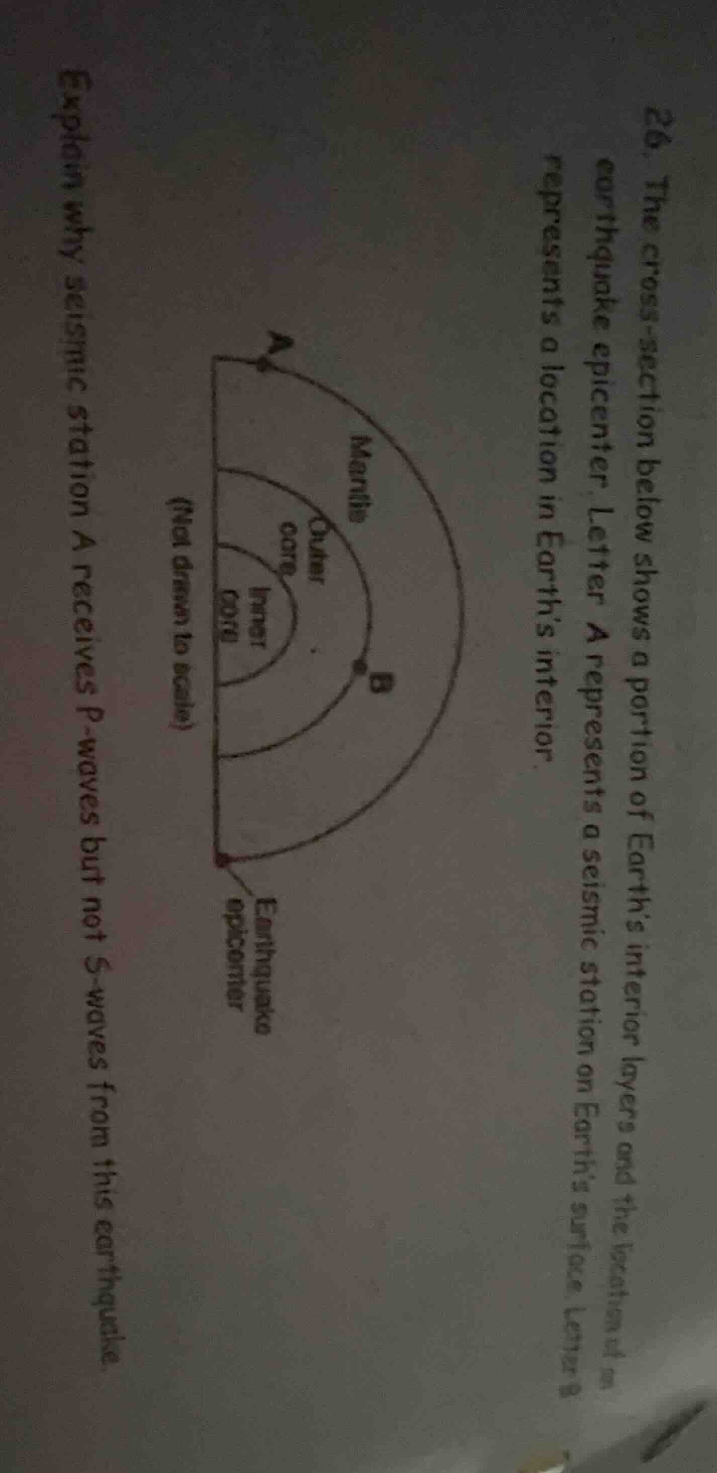 26. the cross - section below shows a portion of earths interior layers…