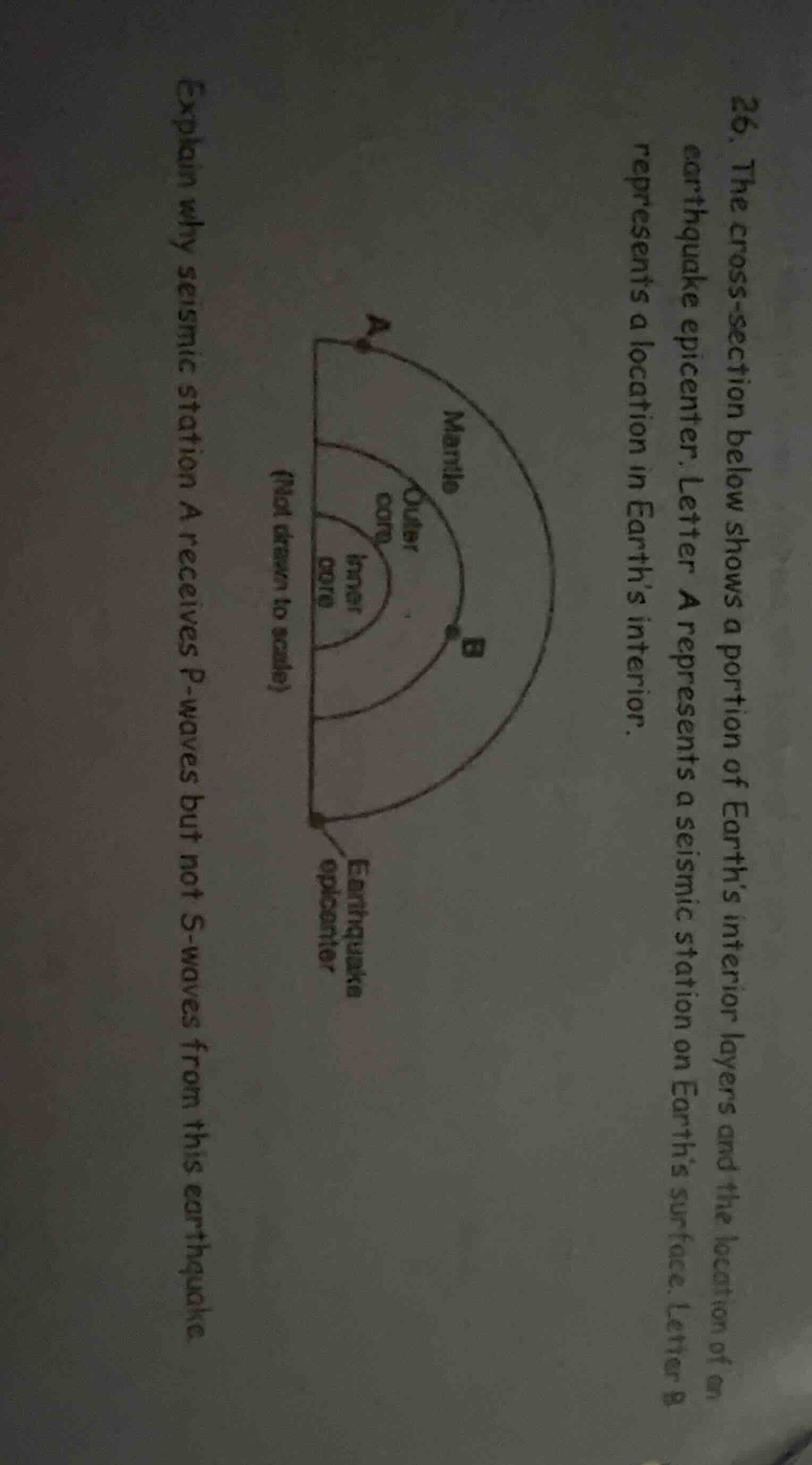 26. the cross - section below shows a portion of earth’s interior layer…