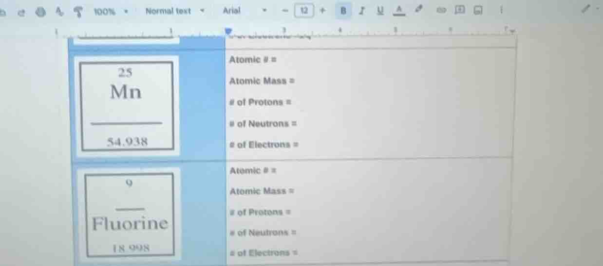 25 mn 54.938 atomic # = atomic mass = # of protons = # of neutrons = # …