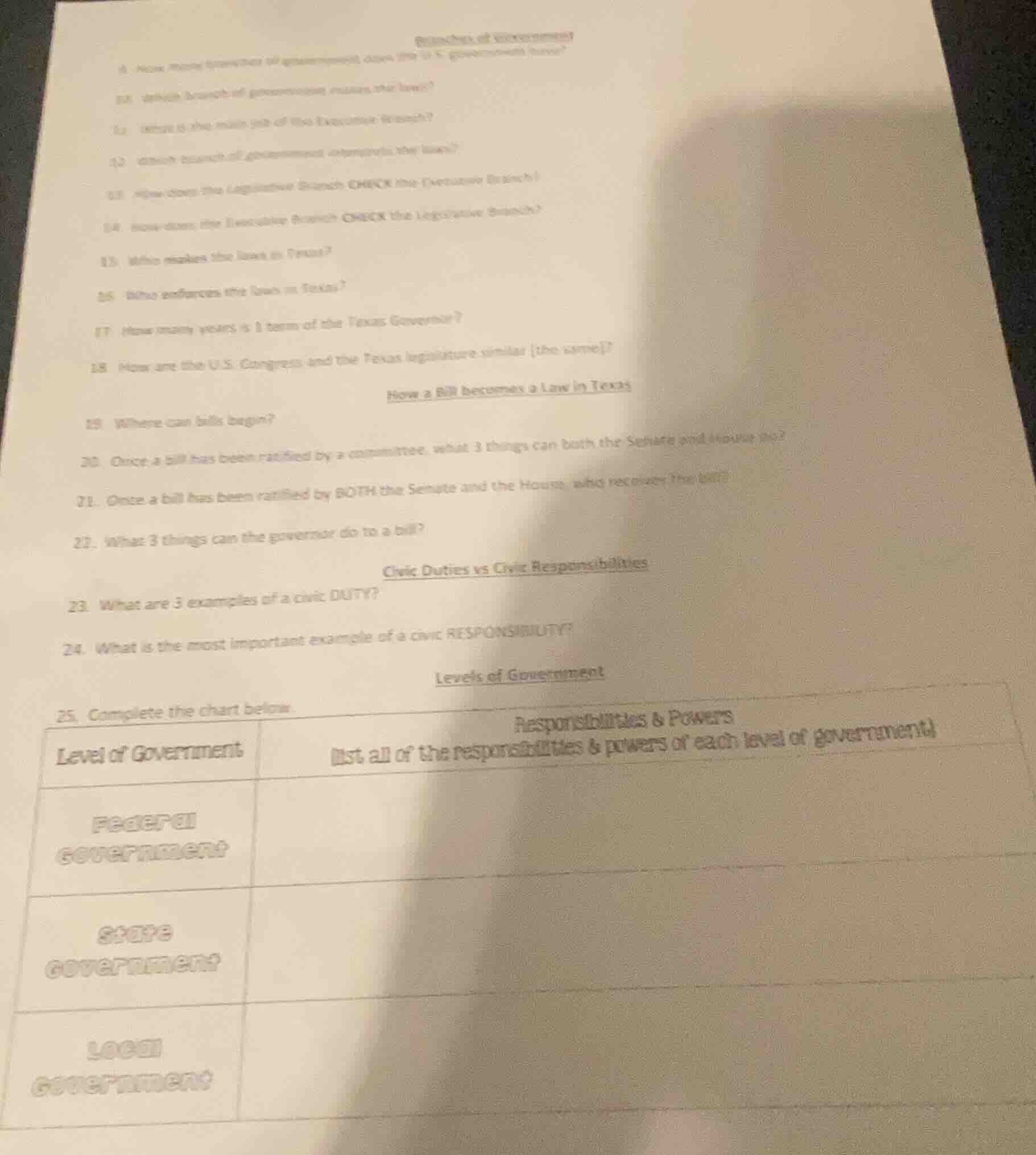 branches of government 9. how many branches of government does the u.s.…