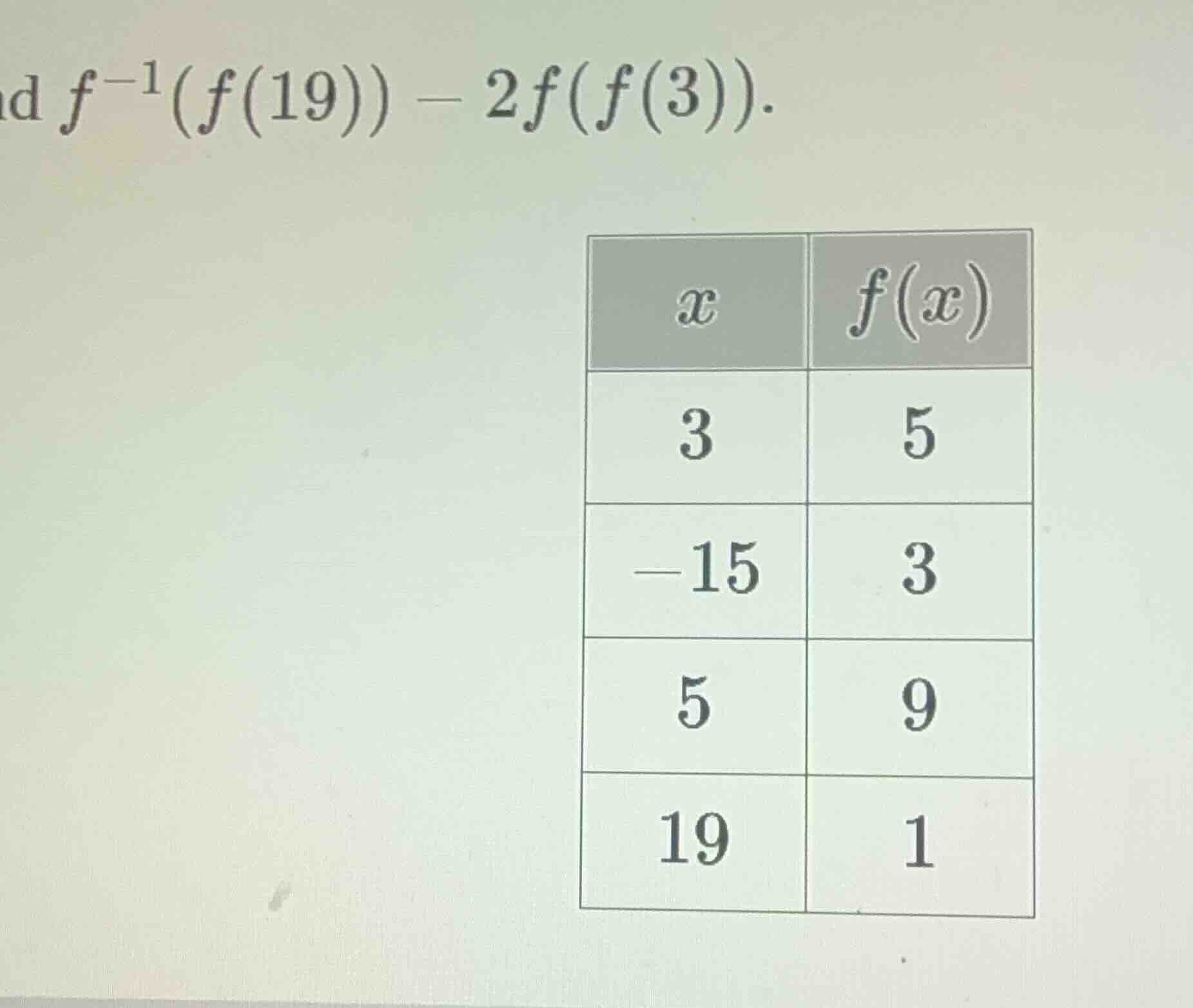 nd $f^{-1}(f(19)) - 2f(f(3))$. | $x$ | $f(x)$ | | --- | --- | | 3 | 5 |…