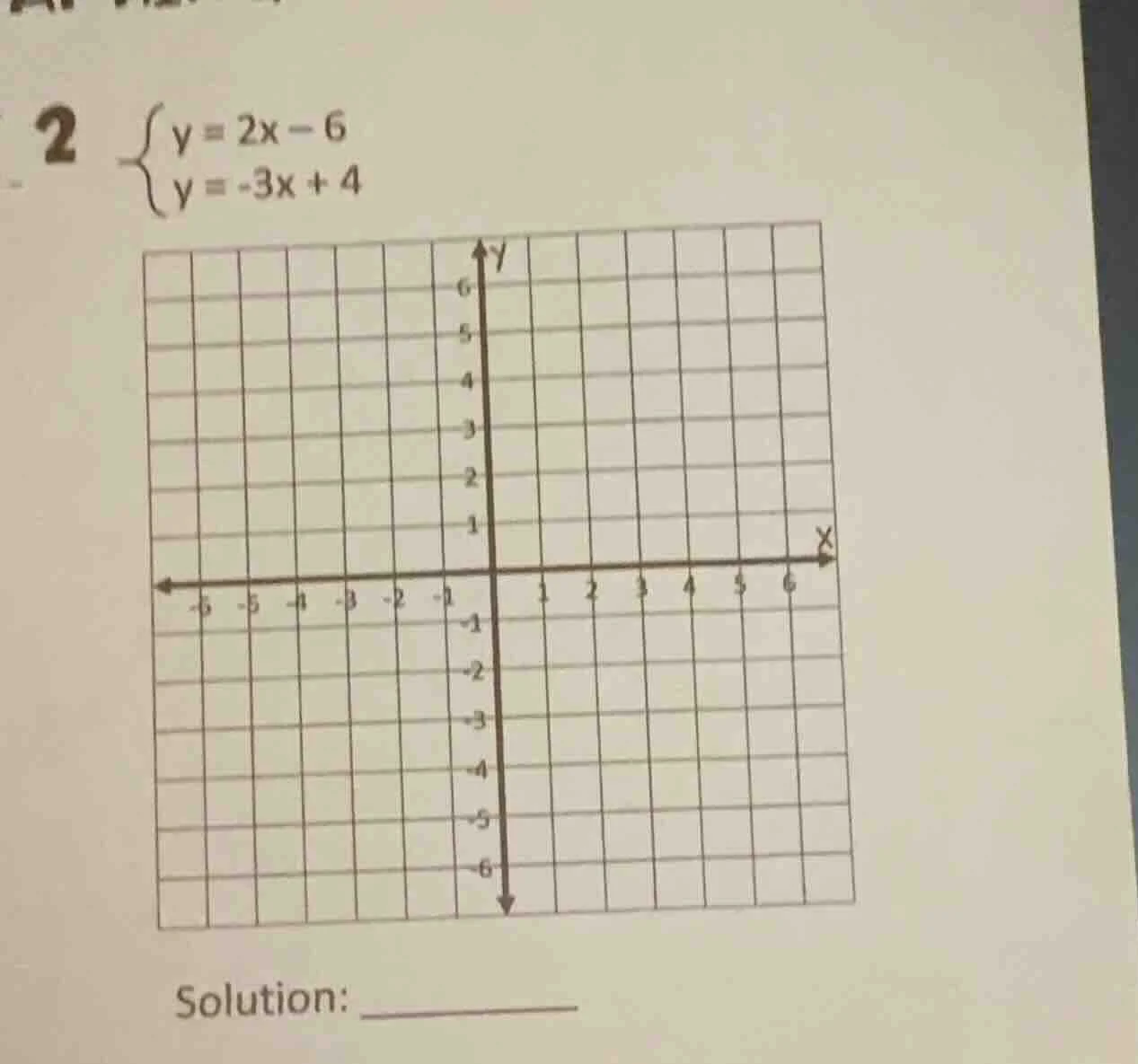 2 \\(\\begin{cases} y = 2x - 6 \\\\ y = -3x + 4 \\end{cases}\\) solutio…