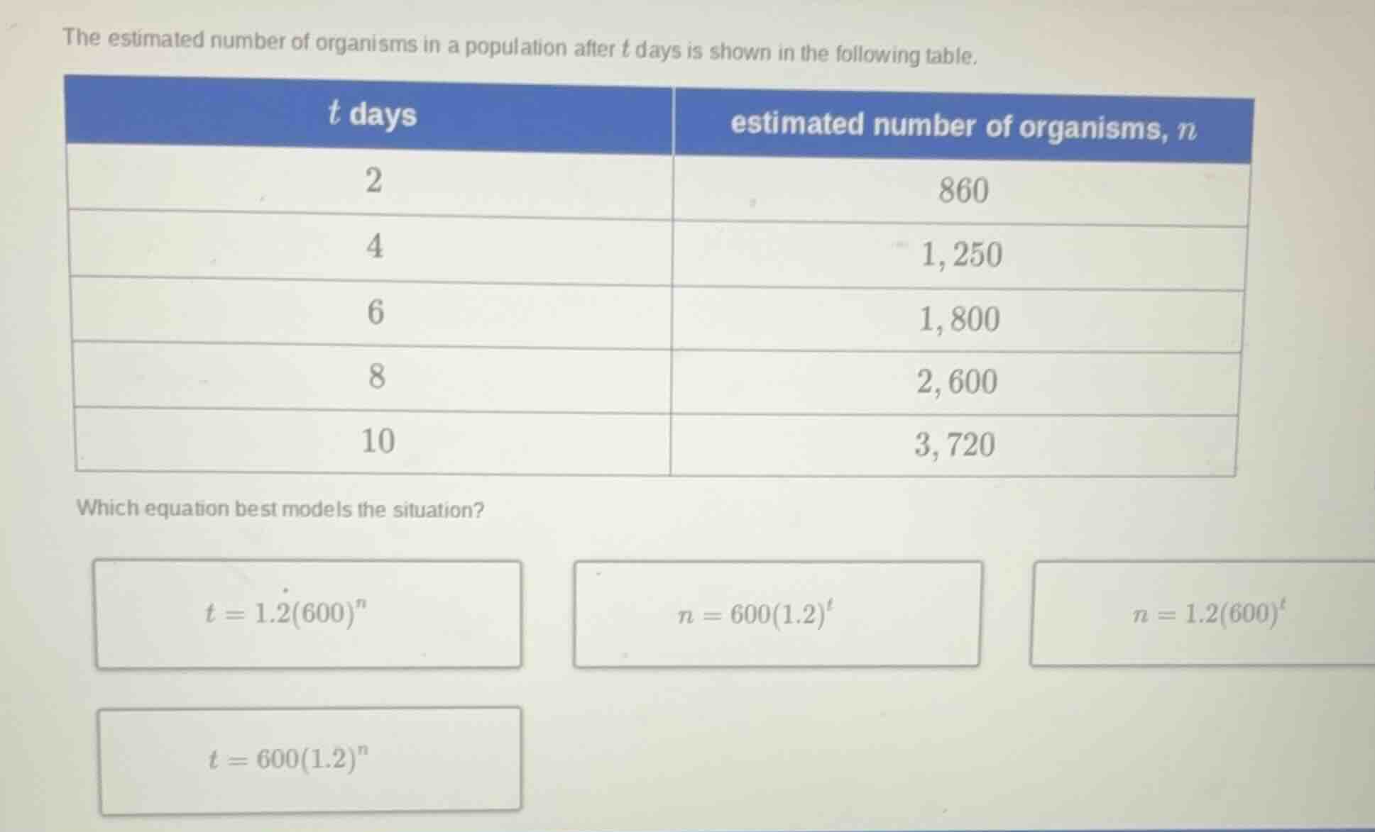 the estimated number of organisms in a population after t days is shown…