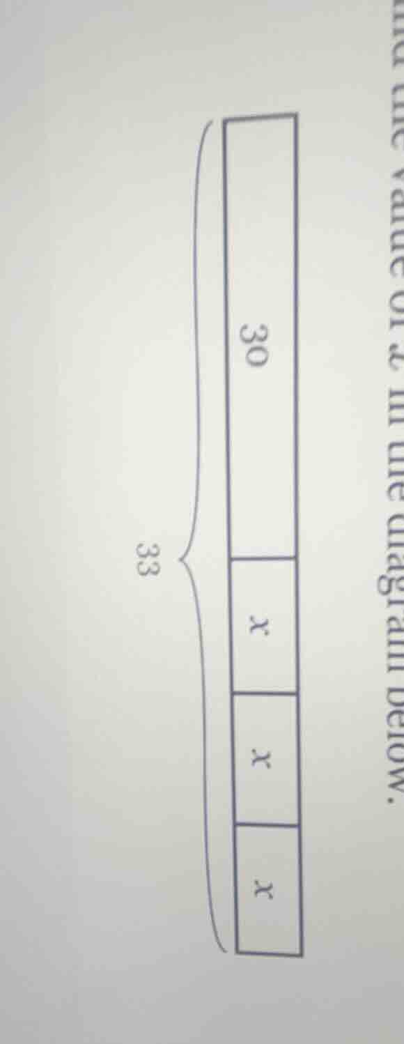 find the value of ( x ) in the diagram below. the diagram shows a long …
