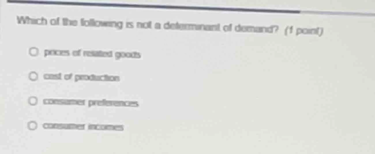 which of the following is not a determinant of demand? (1 point) price …