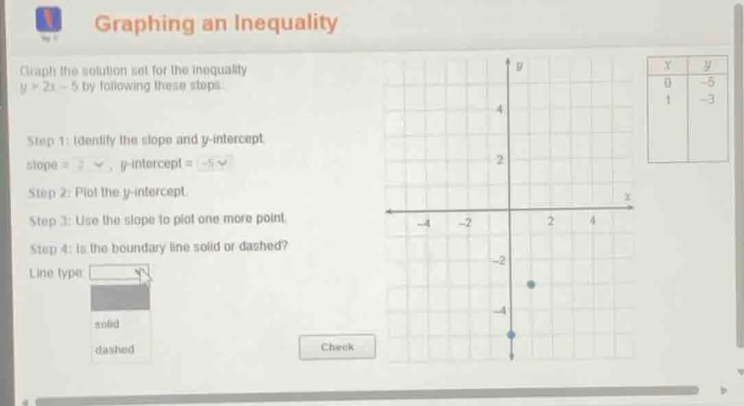 graphing an inequality graph the solution set for the inequality ( y > …