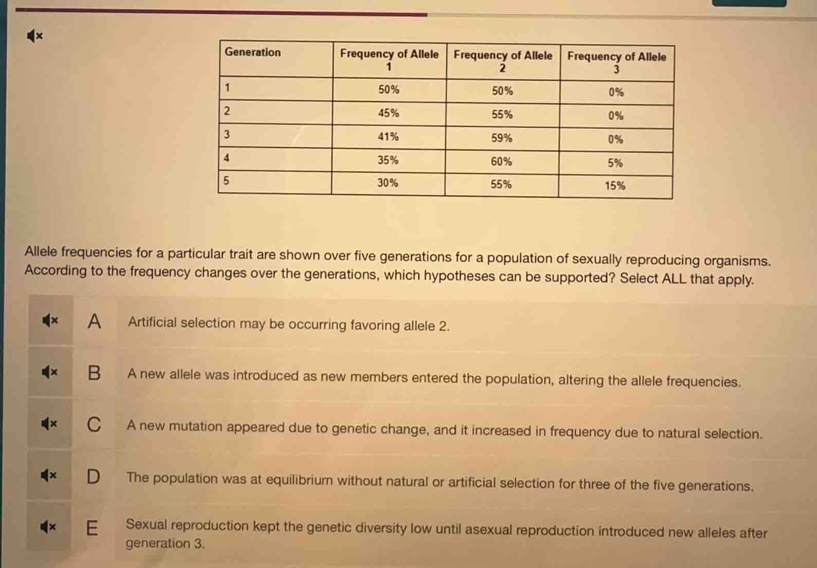 generation | frequency of allele 1 | frequency of allele 2 | frequency …