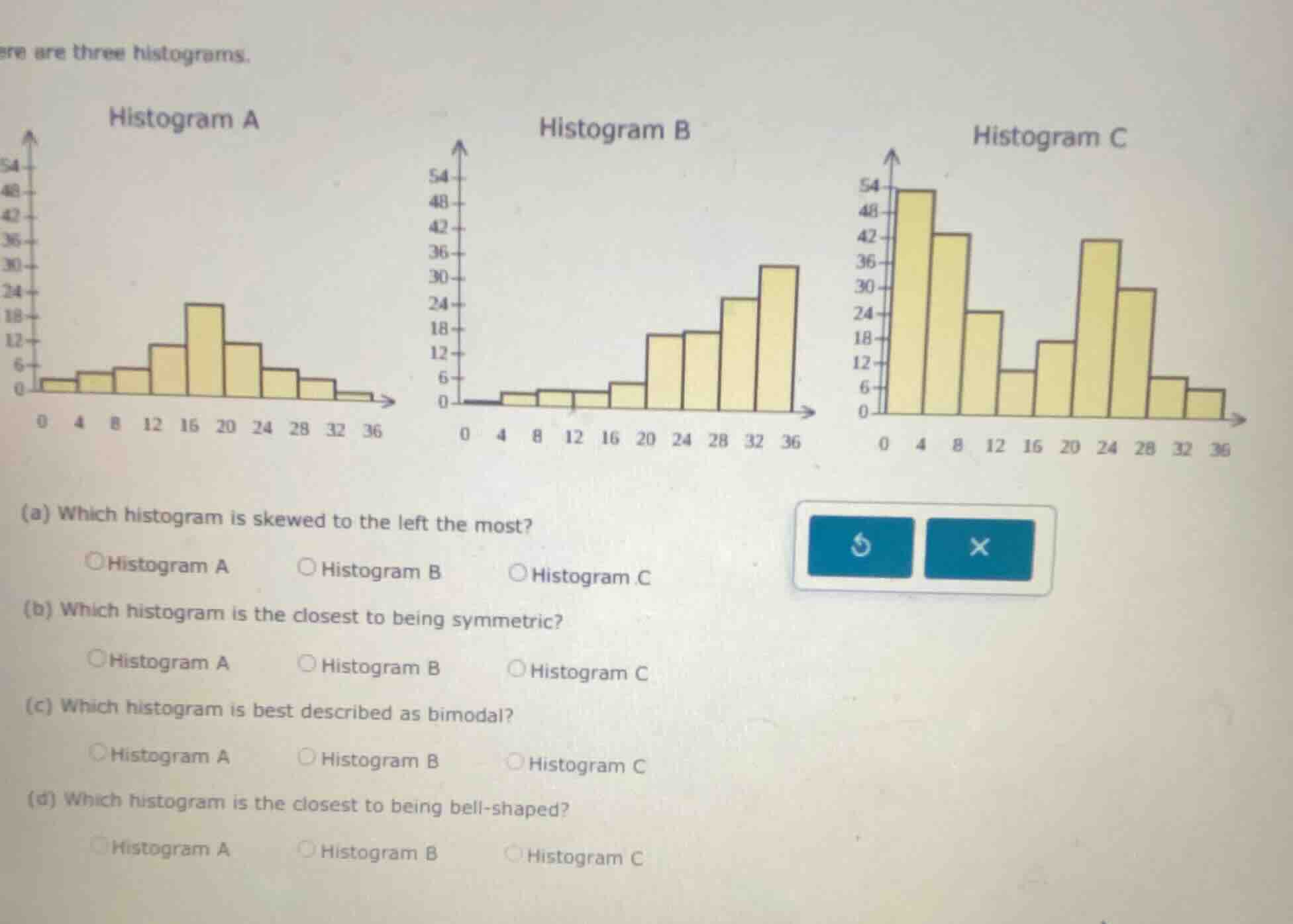ere are three histograms. histogram a histogram b histogram c (a) which…