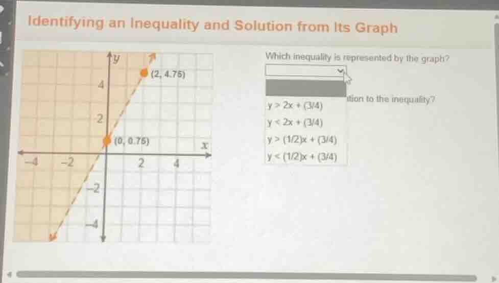 identifying an inequality and solution from its graph which inequality …