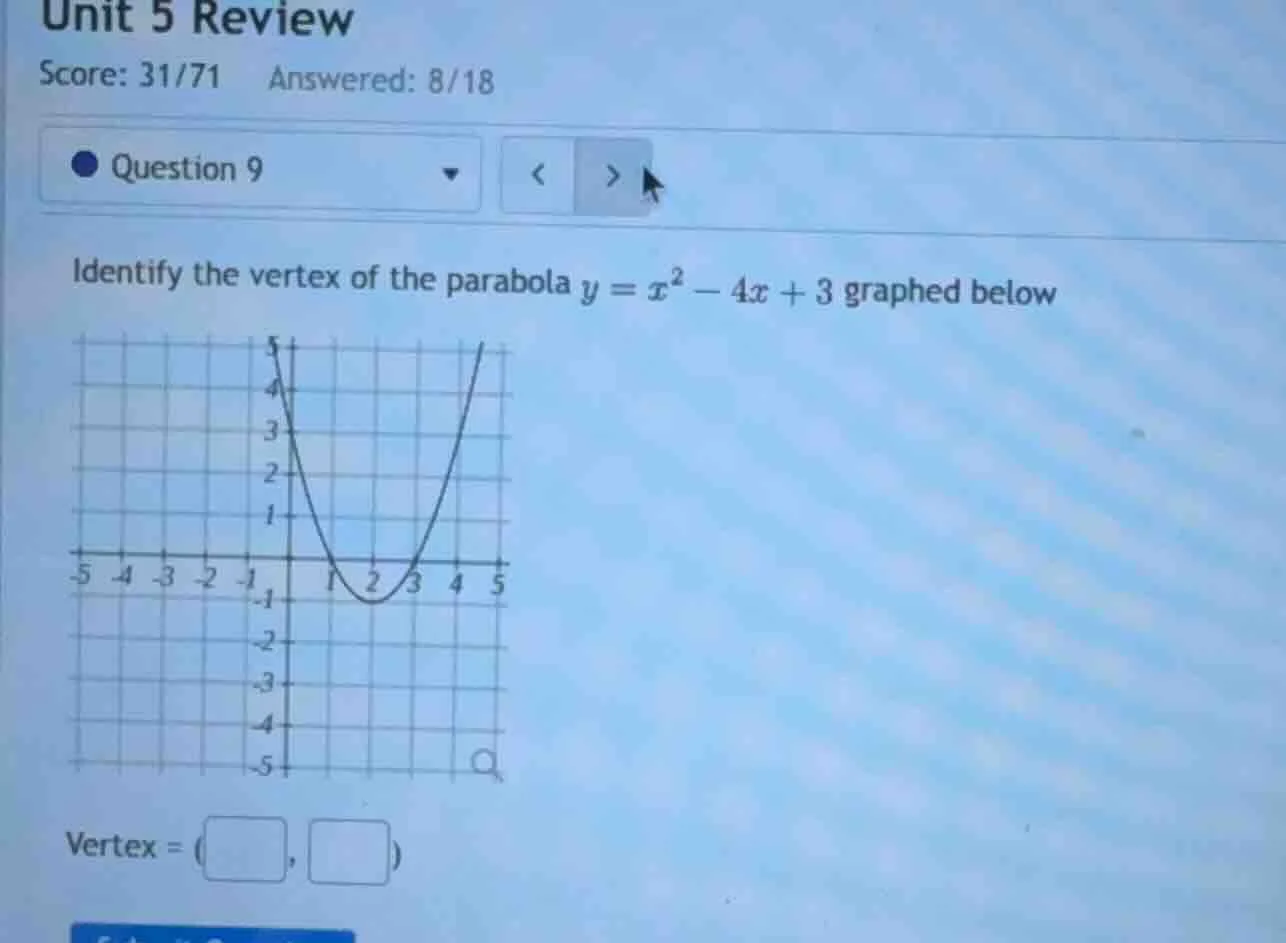 unit 5 review score: 31/71 answered: 8/18 question 9 identify the verte…