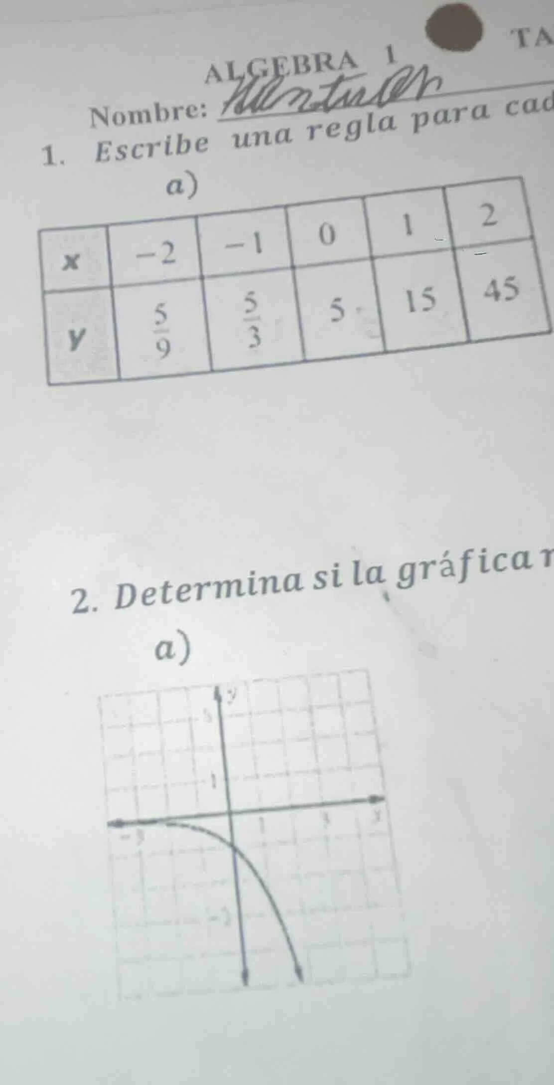 algebra 1 nombre: 1. escribe una regla para cad a) | x | -2 | -1 | 0 | …