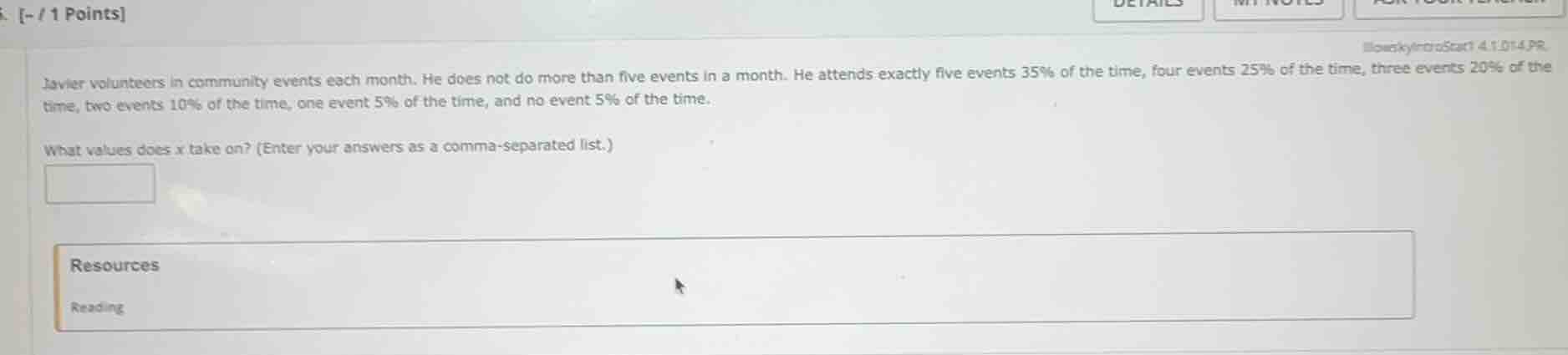 javier volunteers in community events each month. he does not do more t…