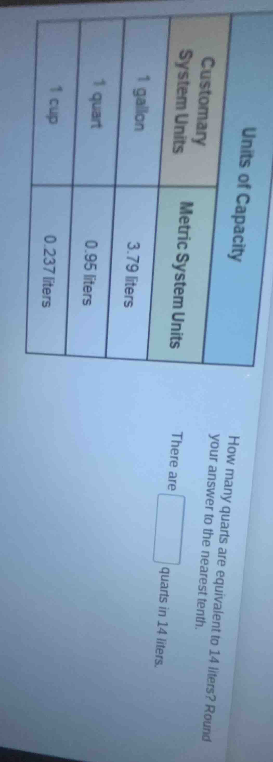 units of capacity customary system units\tmetric system units 1 gallon\…