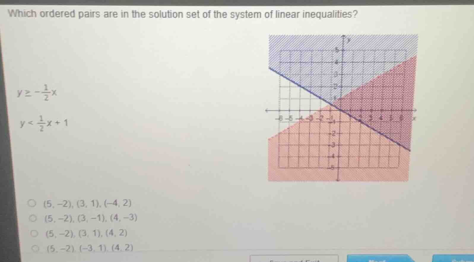 which ordered pairs are in the solution set of the system of linear ine…