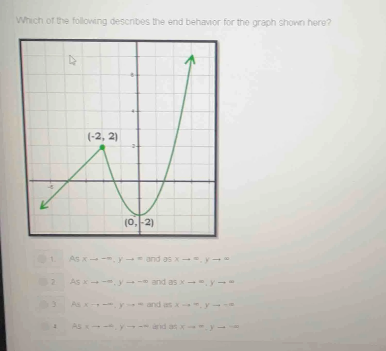 which of the following describes the end behavior for the graph shown h…