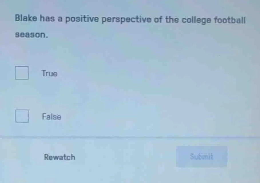 blake has a positive perspective of the college football season. true f…