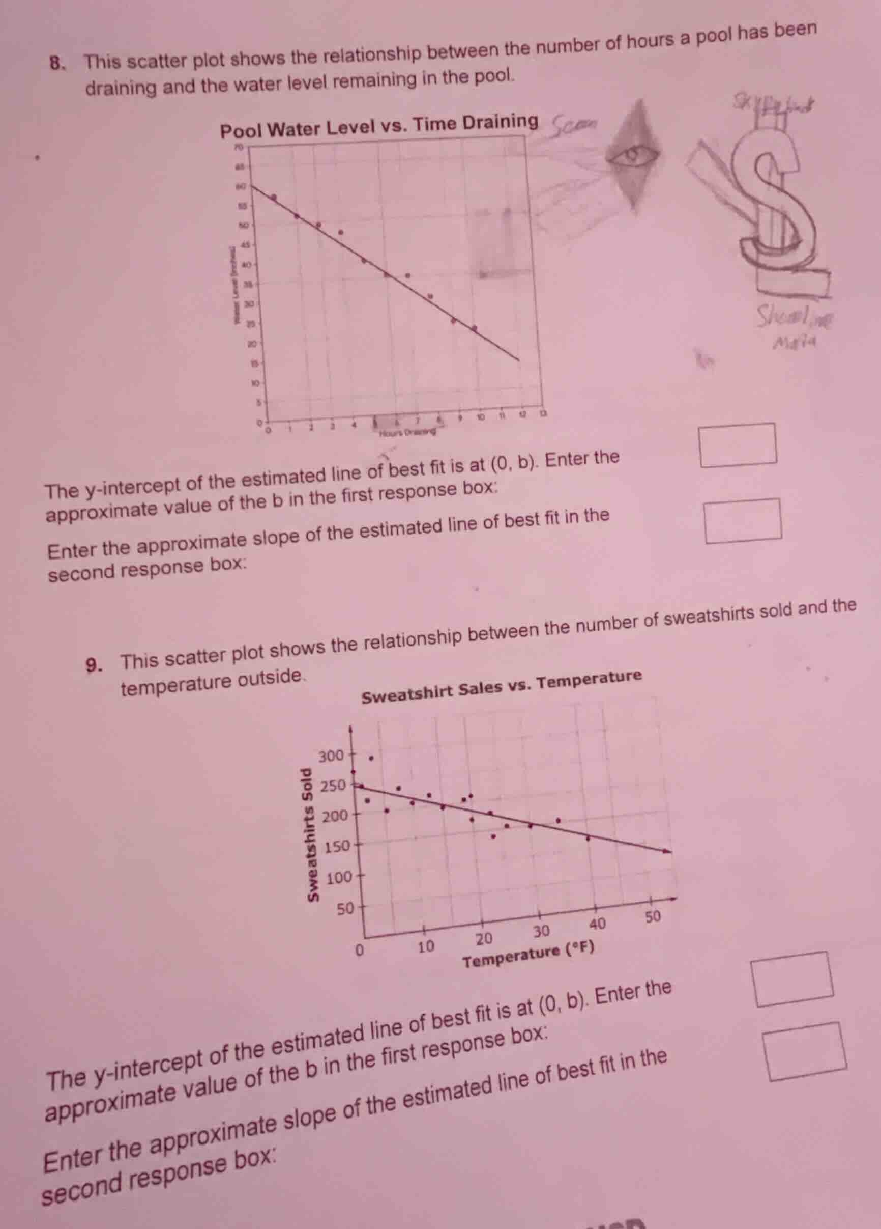 8. this scatter plot shows the relationship between the number of hours…