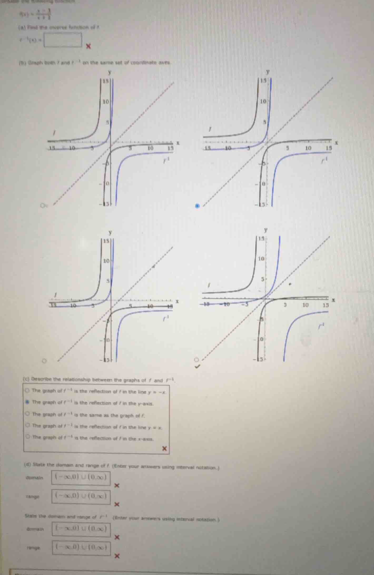 consider the following function. $f(x) = \\frac{x - 3}{x + 3}$ (a) find…