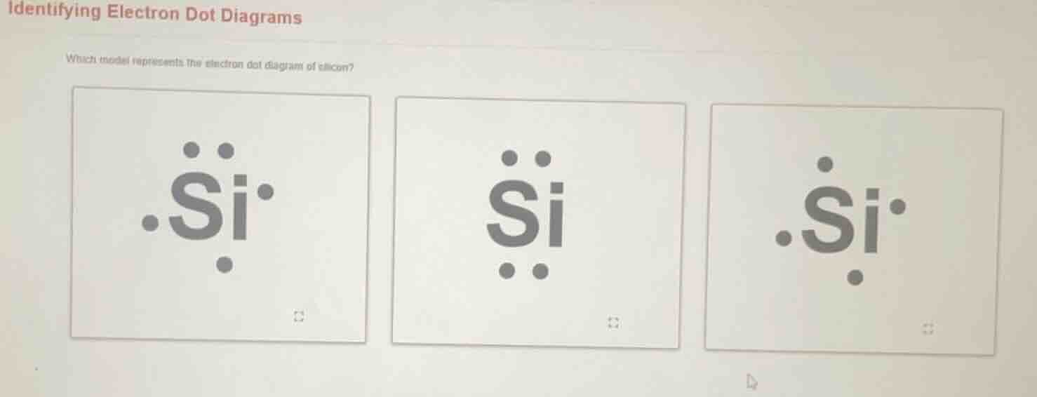 identifying electron dot diagrams which model represents the electron d…